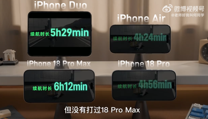 影视飓风、何同学等测评iPhone Duo：在模拟折叠3000次后，折痕明显加深；不用担心坐弯或者坐断；还有很多应用未适配，高负载下发热明显